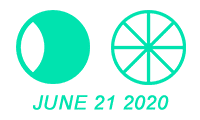 June 2020 Astrology Forecast