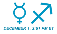 December 2020 Astrology Update