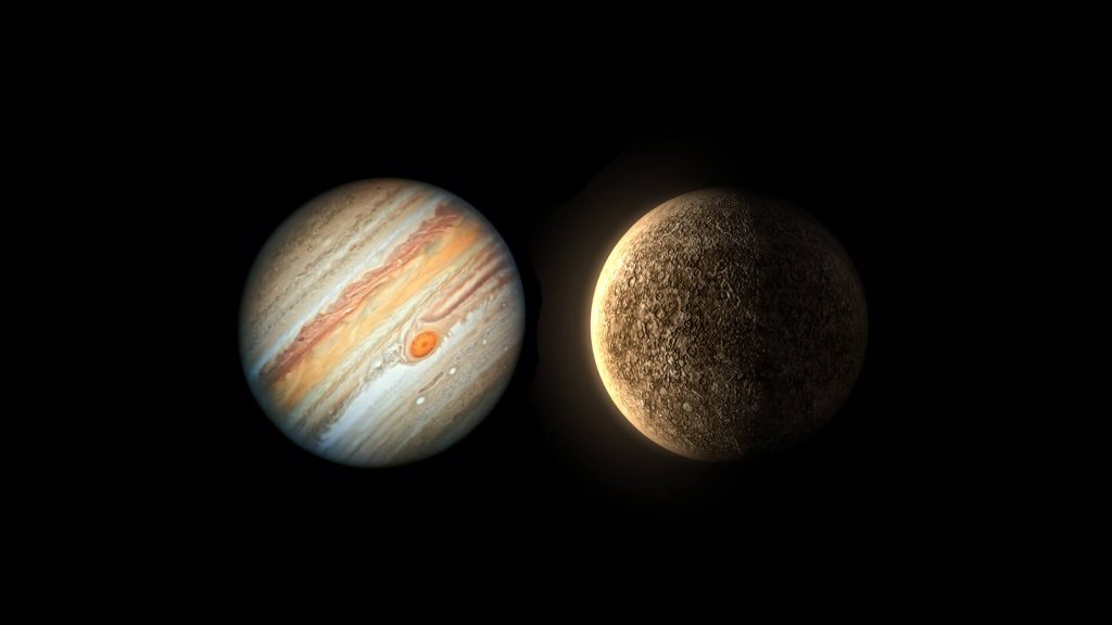 article Jupiter & Mercury station Direct: Impactful News