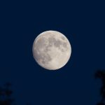 article Full Moon in Gemini: the Power of Words